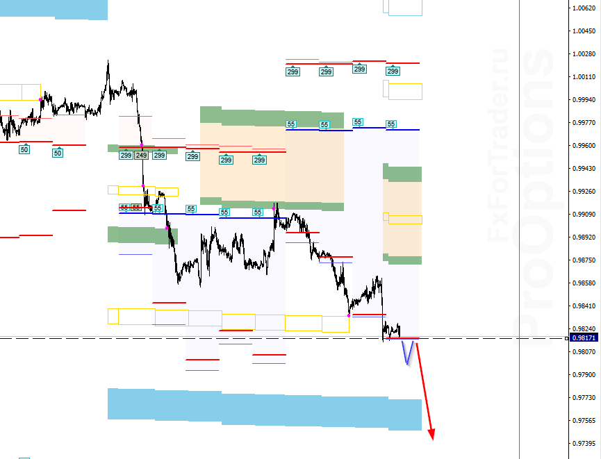 ryQ_image_[USDCHF,M30] - 12.12.png